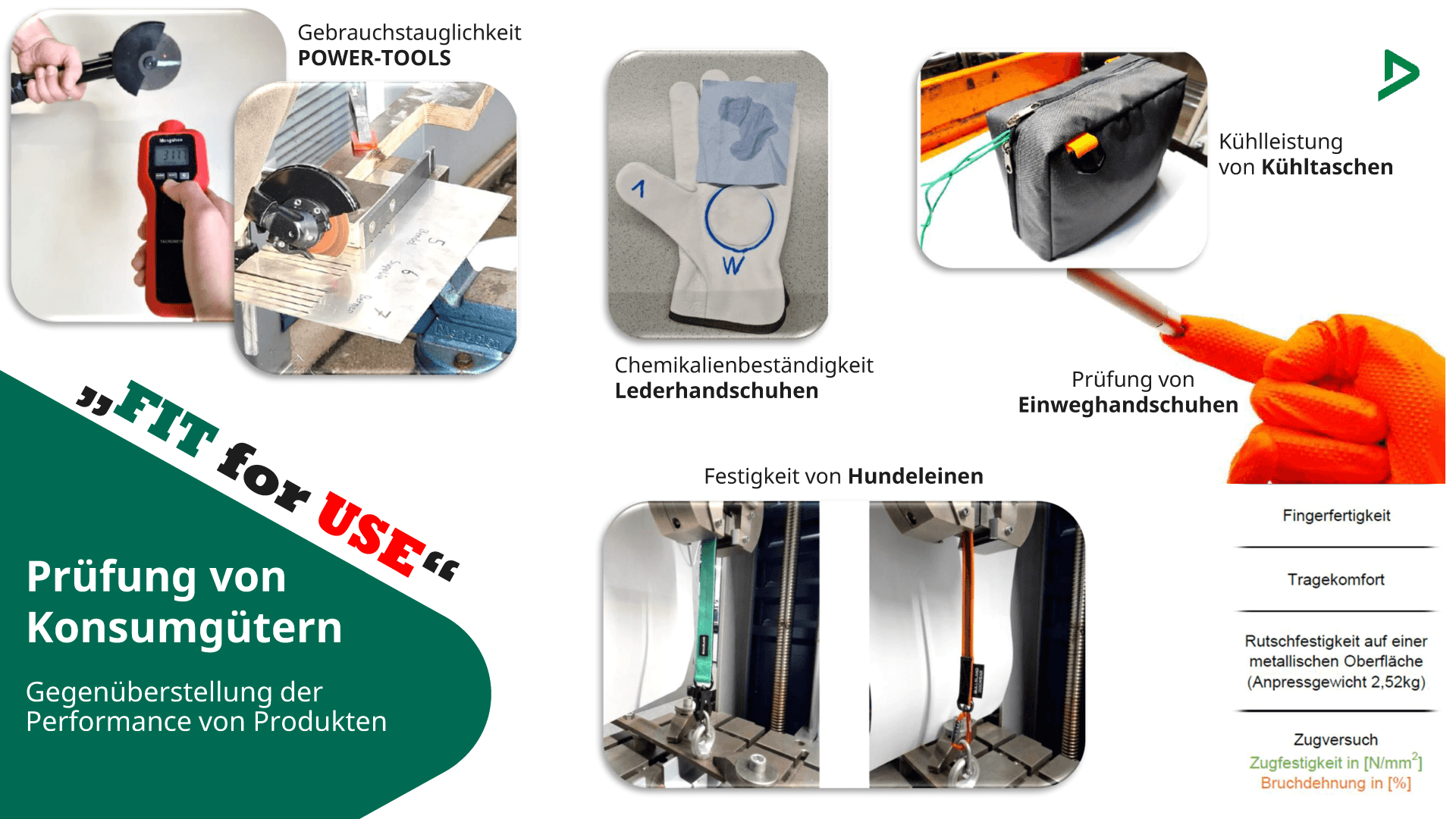 “Fit for Use” Tests for Products